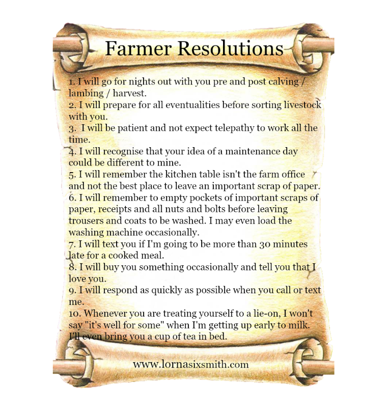 Farmer New Year Resolutions